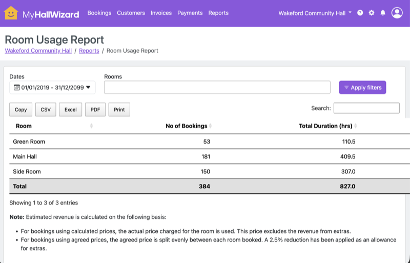 MyHallWizard room usage report with booking counts and total hours