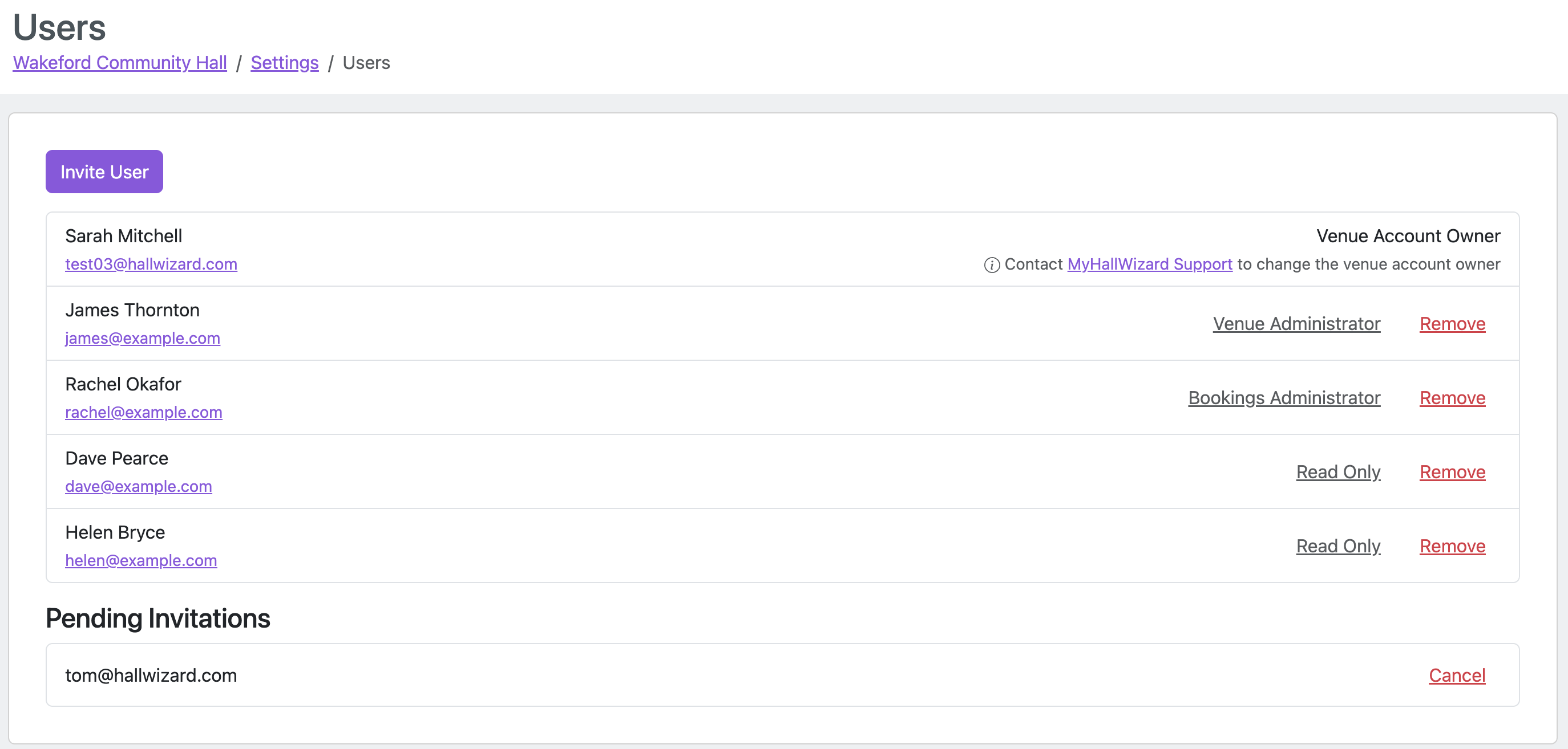 Users page showing the Invite User button and team member list